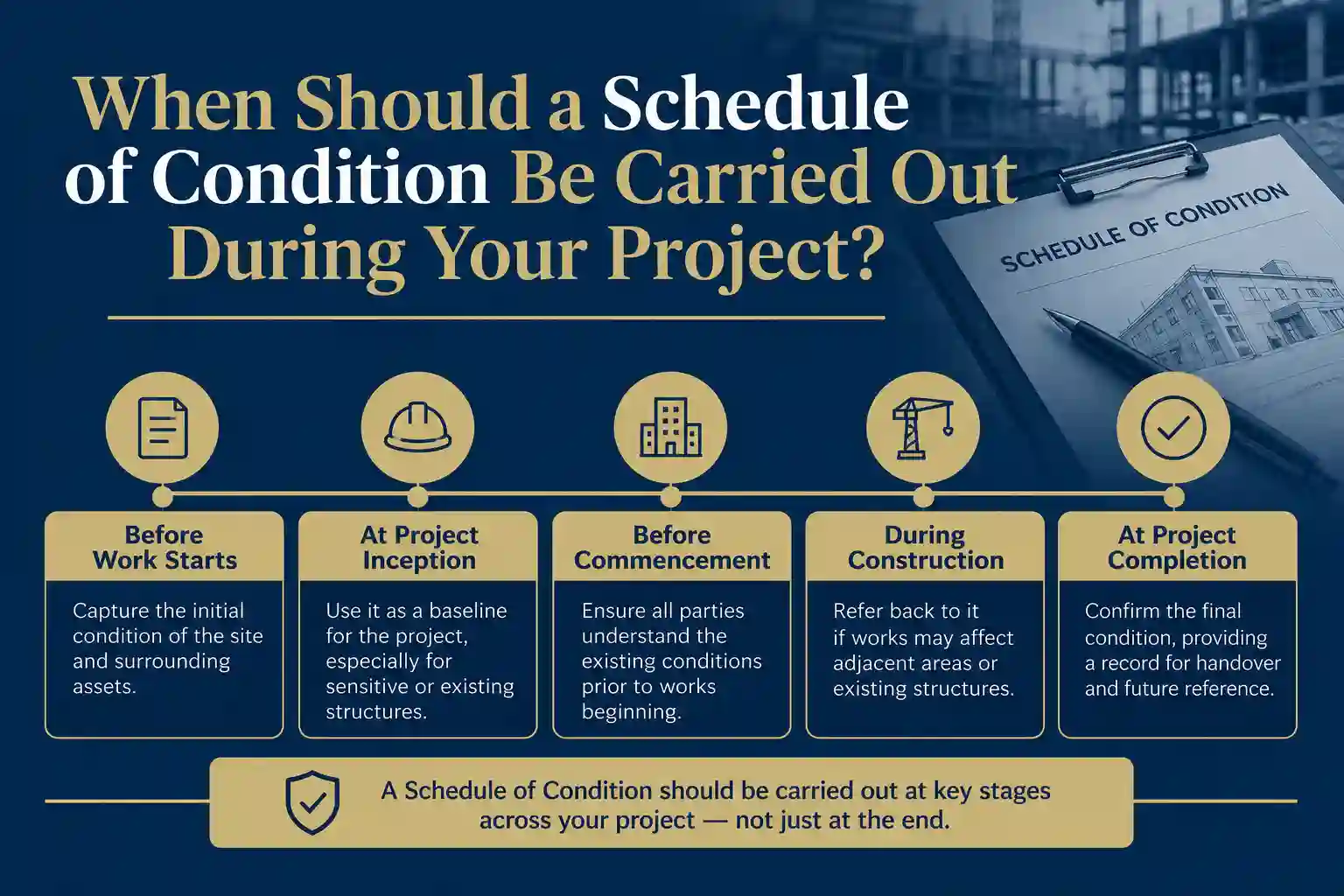 When Should a Schedule of Condition Be Carried Out During Your Project Wakefield?