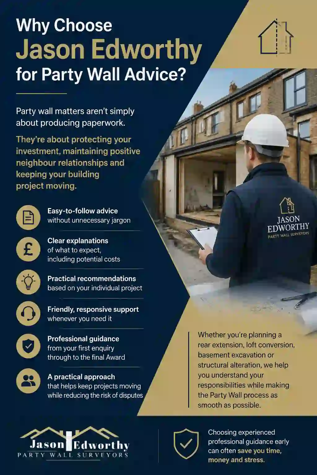 Why Choose Jason Edworthy for Party Wall Advice Wakefield?